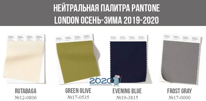 London-Palette Herbst-Winter 2019-2020