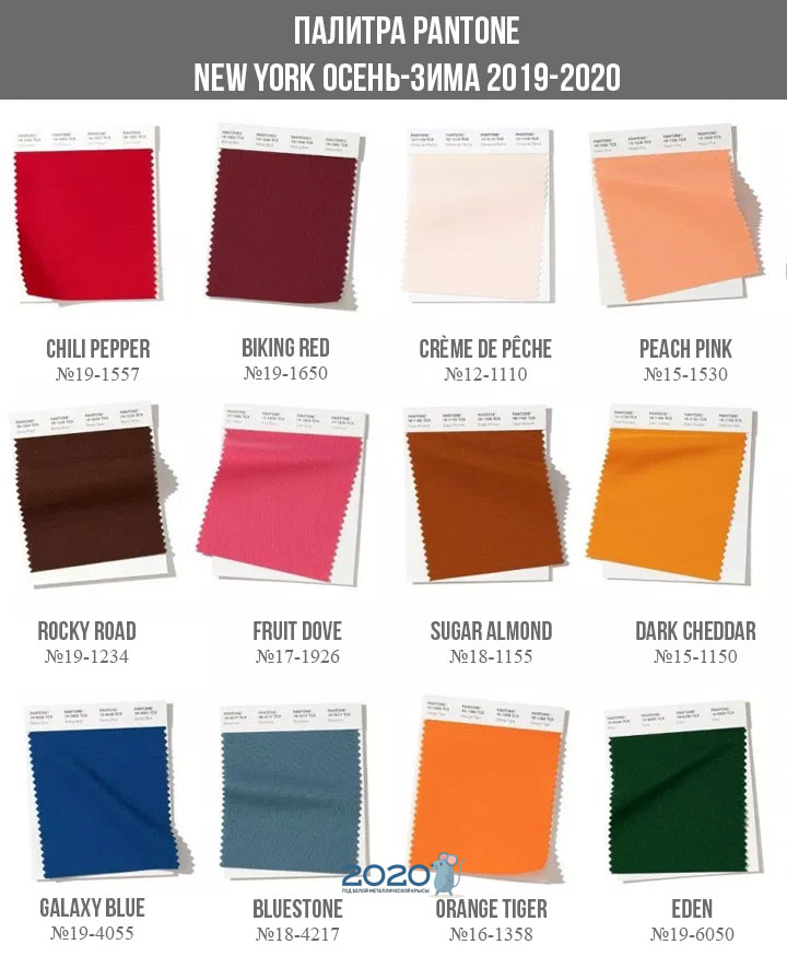 Die Hauptpalette Panton Herbst-Winter 2019-2020 New York