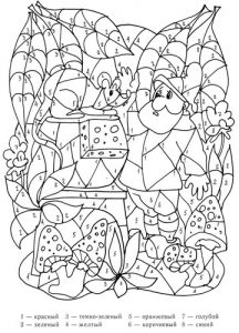 Färbung nach Zahlen mathematisch