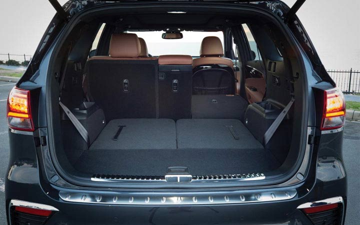 Der Kofferraum des Kia Sorento Prime 2019-2020