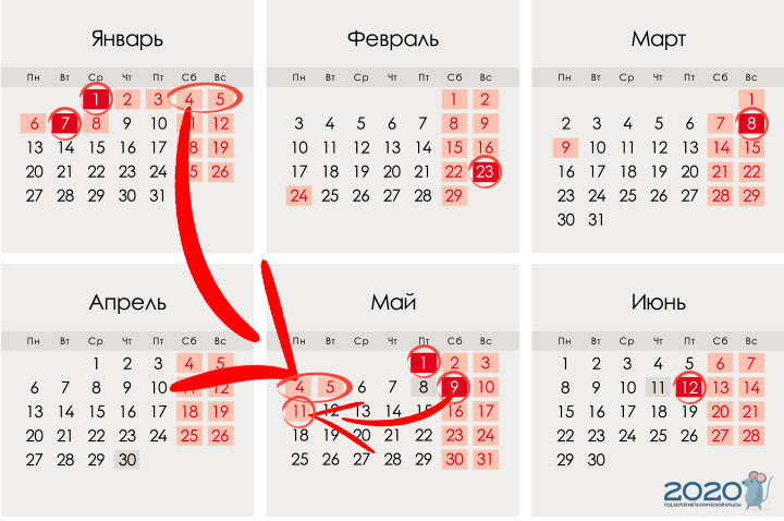 Langes Wochenende für die Maiferien im Jahr 2020