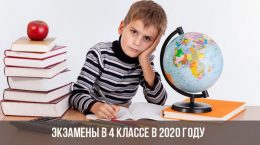 Prüfungen der 4. Klasse im Jahr 2020