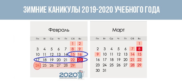 Wenn Erstklässler im Januar 2020 zur Schule gehen