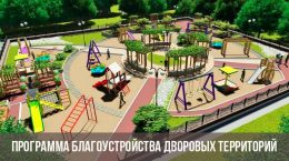 Das Programm zur Verbesserung der Binnengebiete im Zeitraum 2019-2020