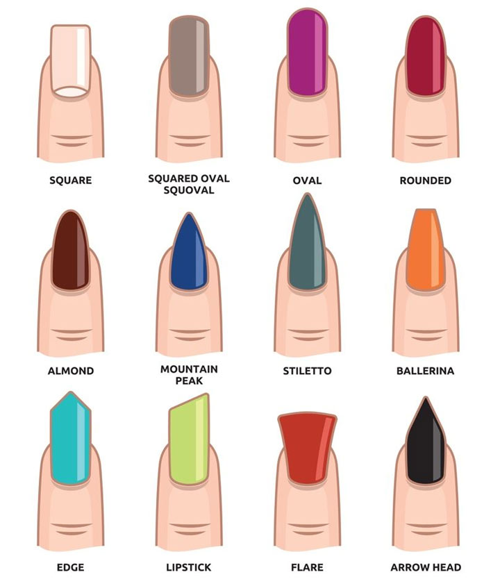 Modische Nagelform Winter 2019-2020