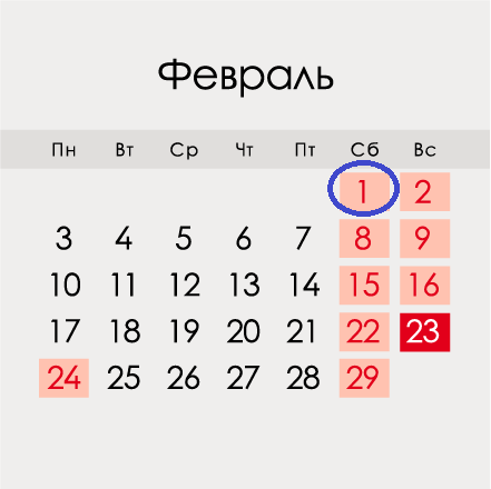 Datum des Alumni-Treffens im Jahr 2020