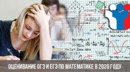 Bewertung der Prüfung und Prüfung in Mathematik im Jahr 2020