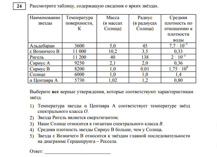 Änderungen im Wortlaut der Prüfungsaufgaben in der Physik im Jahr 2020