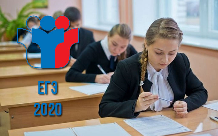 Alles über Punkte bei der Prüfung im Jahr 2020