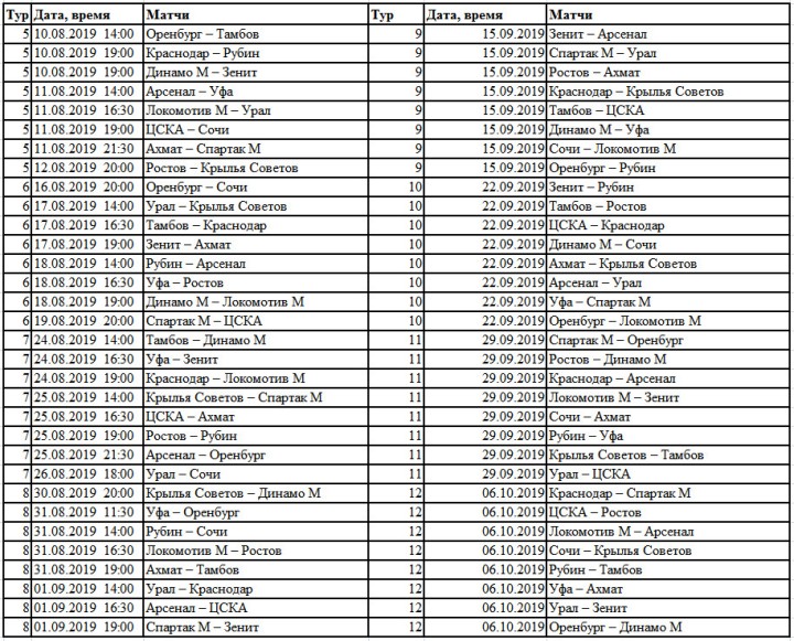 Russische Premier League Fußball-Spielplan