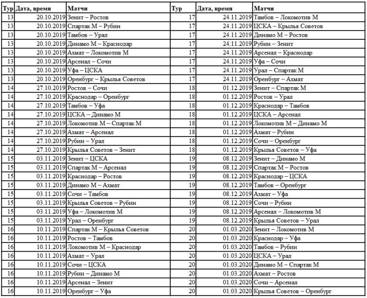 Russische Premier League Fußball-Spielplan