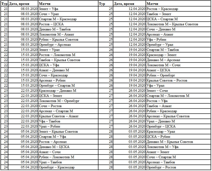 Russische Premier League Fußball-Spielplan