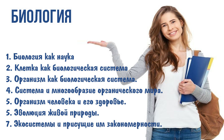 Alle Themen USE 2020 in der Biologie