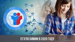 Prüfung in Chemie im Jahr 2020