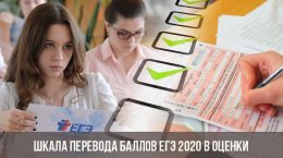 Die Skala für die Übertragung von Prüfungspunkten in der Bewertung