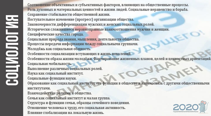 Einheitliches Staatsexamen 2020 zu sozialwissenschaftlich relevanten Themen Soziologie