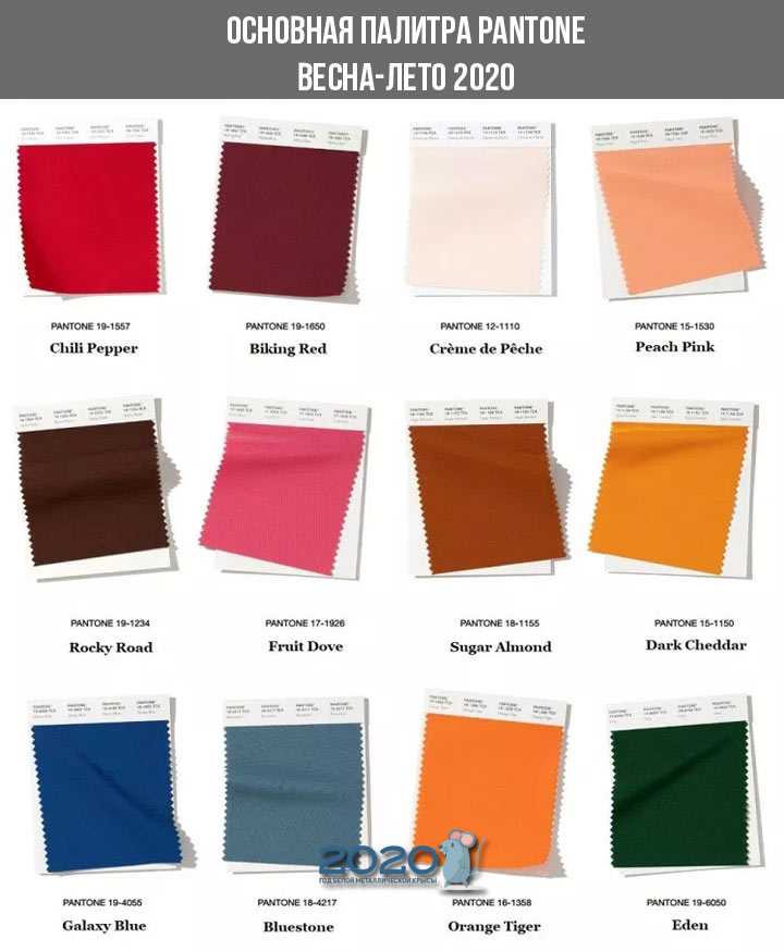 Panton Hauptpalette Frühling-Sommer 2020 (12 Farben)