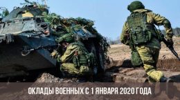 Gehälter von Militärpersonal im Jahr 2020