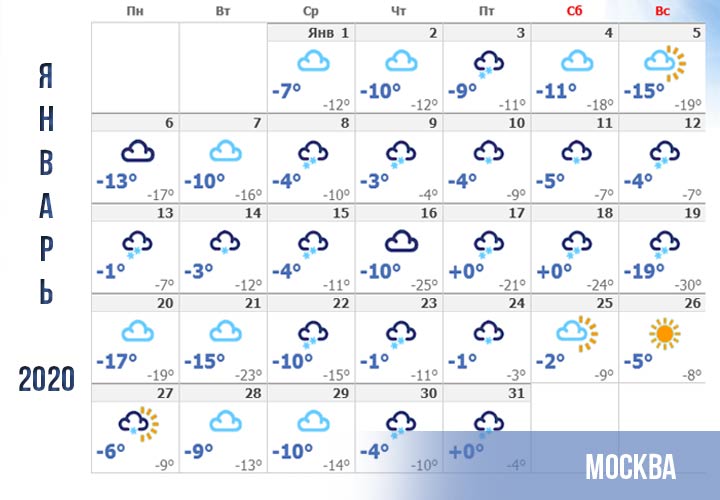 Wetter in Moskau für die Neujahrsfeiertage 2020