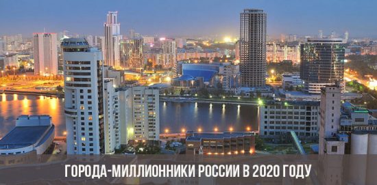 Russlands Millionenstädte im Jahr 2020