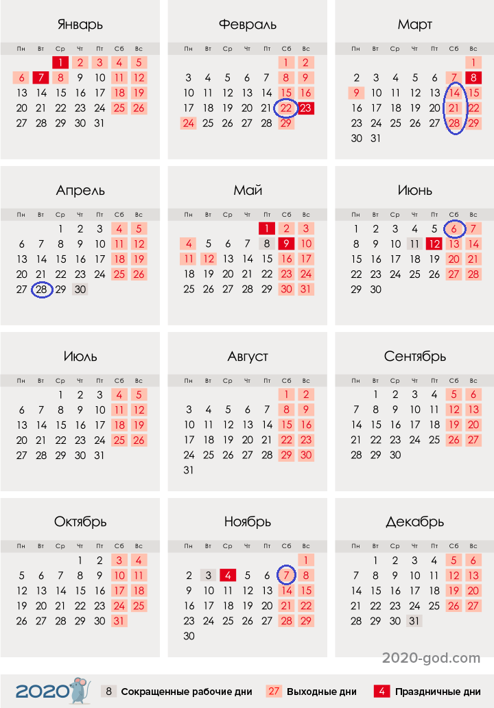 Daten der elterlichen Samstage im Jahr 2020